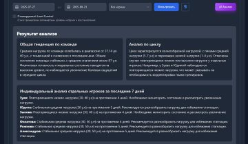 AI-powered data analysis